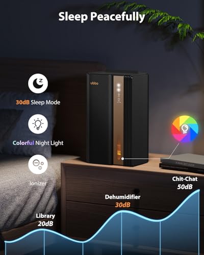 Image of UBBO 95oz Dehumidifiers for Home, 1000 Sq.Ft Dehumidifier with Drain Hose - Auto Shut Off, Timer, Sleep Mode & Drain Hose - 7 Color Light for Bedroom, Bathroom, RV - Black Gold