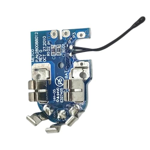 Who Has Shears In Telsa Who Has Shears In Telsa