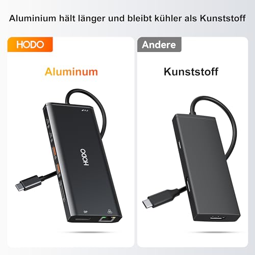 Dockingstation Laptop 2 Monitore, 14 in 1 Docking Station Triple Display, USB C Hub Adapter mit Zwei HDMI, DisplayPort, Ethernet, PD, 10Gbps USB C/A, SD TF Kartensteckplatz, Audio