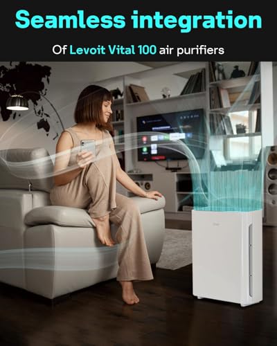 True HEPA Filter for LEVOIT Vital 100 Air Purifier, Vital 100-RF Replacement Filter, 2 Pack