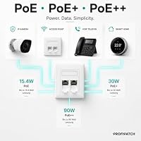 ProfiPatch Netzwerkdose LAN Dose Cat6A 500MHz Aufputz und Unterputz 2X RJ45 Port Anschluss POE CAT7,CAT6A,CAT6,CAT5 geschirmt weiß – Ansicht 4