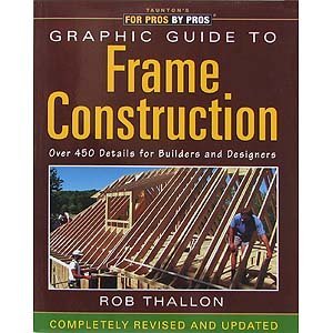 Sports BOOK GRAPHIC GUIDE TO FRAME CN Book