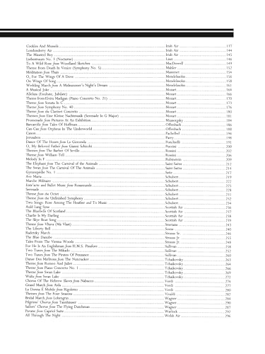 The Library of Easy Piano Classics | Easy Piano Sheet Music for Beginners and Adults | Classical Piano Songbook with Famous Works | Educational Repertoire Book for Piano Students
