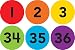 Spot On Numbers 1-36 Carpet Markers 4-inch (TCR77005)