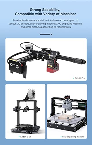 Image of 3 idea Imagine Create Print Ender-3 S1 /S1 Pro CV-LaserModule 24V
