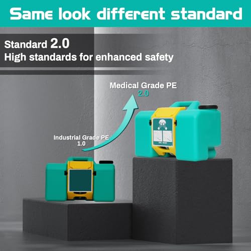 Magula 9 Gallon Portable Eye Wash Station OSHA-Approved,Wall Mounted Emergency Eyewash Station with Dual Spray,Ansi Certified First Aid Eye Wash Units,15 Minutes Eye Washing Station
