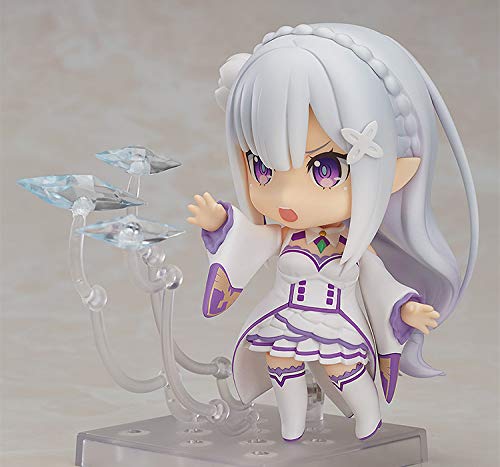 figma Re:ゼロから始める異世界生活 エミリア ノンスケール ABS&amp;PVC製 塗装済み可動フィギュア Amazon.co.jp: figma Re:ゼロから始める異世界生活 エミリア