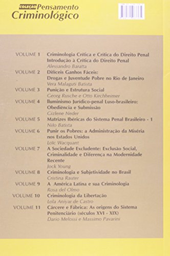A Miséria Governada Através do Sistema Penal