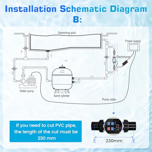 Smart Saltwater Pool Chlorinator System, Up to 12,000 Gallons Pool, Saltwater Chlorine Generator with Smart App Remote Control, Salt Chlorine Generating System with Smart Digital Panel