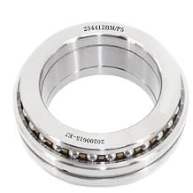 Bearing 234412 234413 234414 234415 234416 234417234412BM-P5