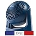 Woozoo® by Ohyama, Ventilatore da tavolo / ventilatore da tavolo potente e silenzioso, Made in France, 31W, Rotazione a 360°, 3 velocità, Per area 23m² - Woozoo PCF-HE18 - Marina blu