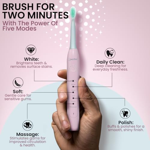 Image of Toothsi Electro i8 Sonic Electric Toothbrush | Smart Electric Toothbrush for Men & Women | with 5 Modes & 3 Brush Heads | IPX 7 Waterproof | Rechargeable | Oral Care | Pink
