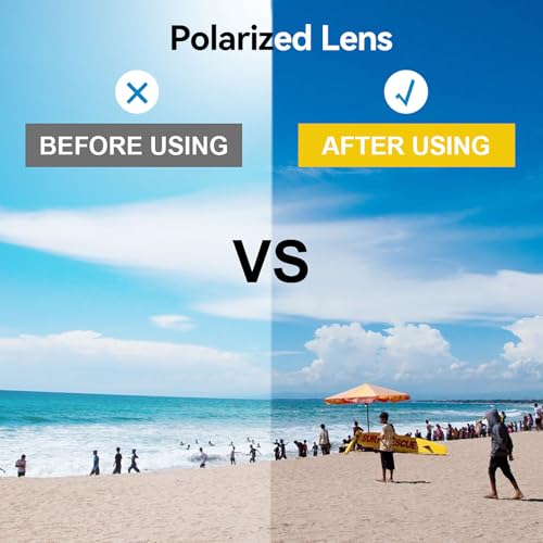 Image of OhO Camera Sunglasses,HD 1080 Sports Cam Sunglasses with Built in 15MP Camera and Polarized UV400 Protection Safety and Interchangeable Lens
