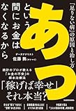 あっという間にお金はなくなるから 「足りない病」の原因と治し方