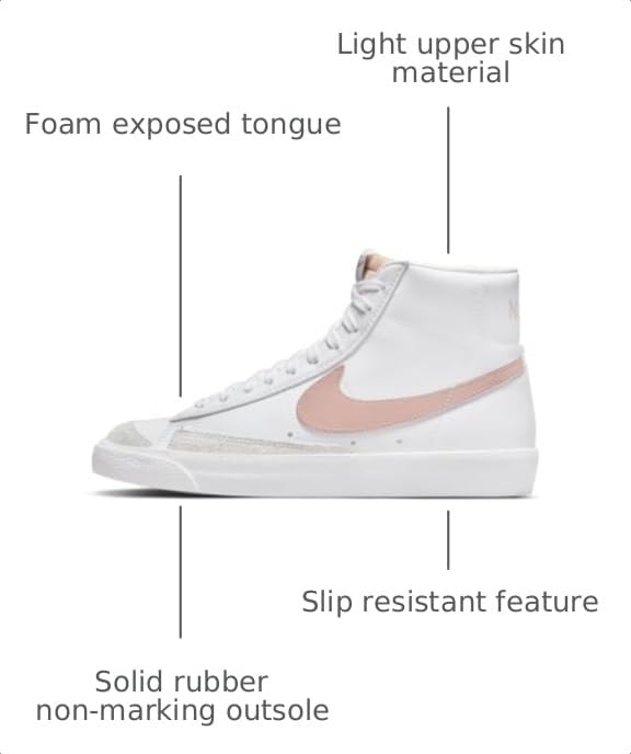 Image of Nike Men's Blazer Mid '77 VNTG Basketball Shoes