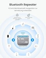 SwitchBot Wlan Schalter 2PM (2er-Pack), kompatibel mit Alexa/Apple Home/Google Home, Leistungsmessendes Relaisschaltmodul mit integriertem Bluetooth Repeater und Trockenkontakt, Wi-Fi 2,4GHz, 16A – Ansicht 4