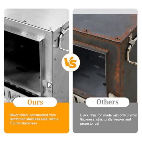 unho Stainless Hot Tent Stove