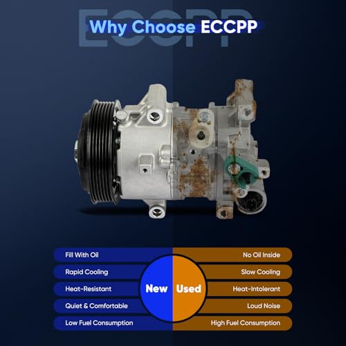 Image of ECCPP AC Compressor 2014-2022 for Toyota Corolla 1.8L Fast Cooling | 2017-2018 for Toyota Corolla iM 1.8L Air Conditioning Compressor
