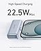 Anker iPhone 16 Portable Charger, Nano Power Bank with Built-in USB C Connector, 5,000mAh Portable Charger 22.5W, for iPhone 16/15 Series, Samsung S22/23 Series, iPad Pro/Air, AirPods, and More