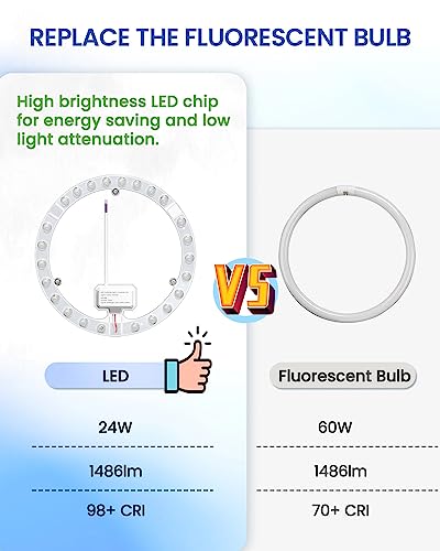 DoRight 24W LED Light Engine Retrofit with Built-in Magnets - Image 4