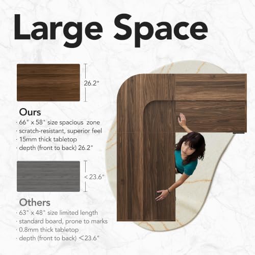 Image of HUANUO 65 inch L Shaped Standing Desk with 6 Drawers and 2-Tier Storage, Walnut | 220lbs Carbon Steel,4 Memory Presets, 27.6 inch-46.5 inch Adjustable Height,corner workstation,cable tray, grommets