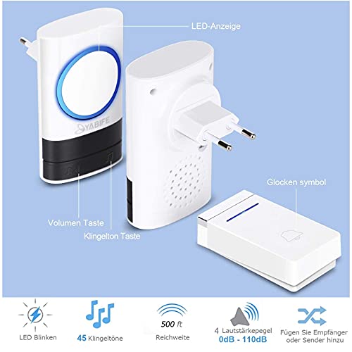 Campanello Senza Fili, Yabife Campanello Wireless