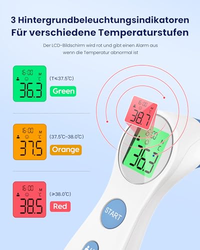 Fieberthermometer für Babys Kinder und Erwachsene, kontaktloses Stirnthermometer Infrarot Digital...