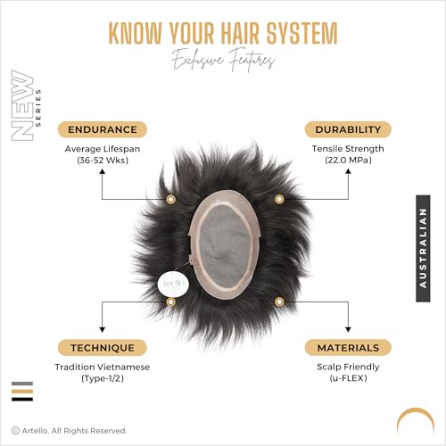 Image of Artello AUSTRALIAN Hair Patch for Men, 4D French Lace, 0.03 mm Invisible Frontal Hairline, Ultra Thin, Trim-able PU, 100% Remy Human Hair Wig (Colour: Natural Black) (7x5)