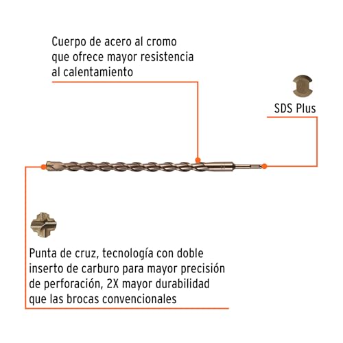 Broca para concreto 1 pulgada 10 Imagen adicional