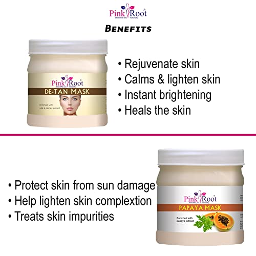 Image of Pink Root De-Tan Mask 500gm with Papaya Mask 500gm