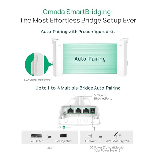TP-Link Omada Point to Point Wireless Bridge Outdoor - 5GHz, 867Mbps, PtP&PtMP, 5km Range, 3 Gigabit Ports, PoE or DC Powered, IP65 Weatherproof, Preconfigured, Plug&Play(EAP215-Bridge KIT)