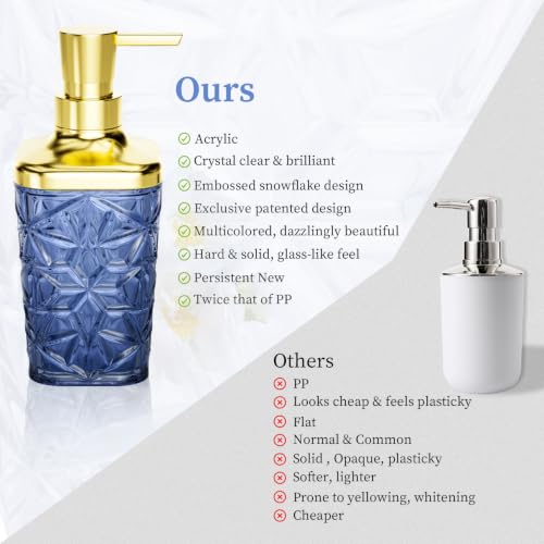 4Pack 12 Oz Blue Soap Dispenser Set with Gold Rust Proof Pump and Tray by GENNICCI - Used condition - Image 8