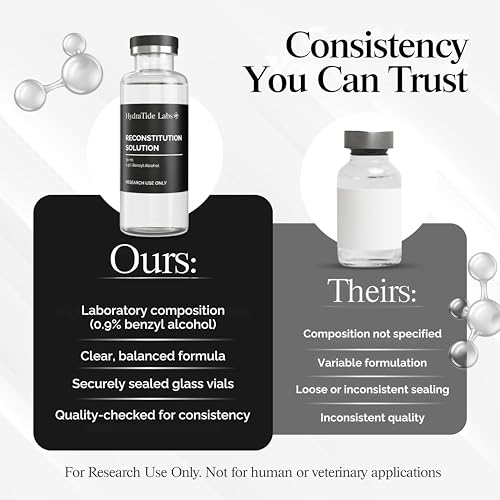 Reconstitution Solution – 2 Pack of 30 mL Glass Vials - Deionized Water with 0.9% Benzyl Alcohol | for Research Use Only | Clear and Consistent Composition
