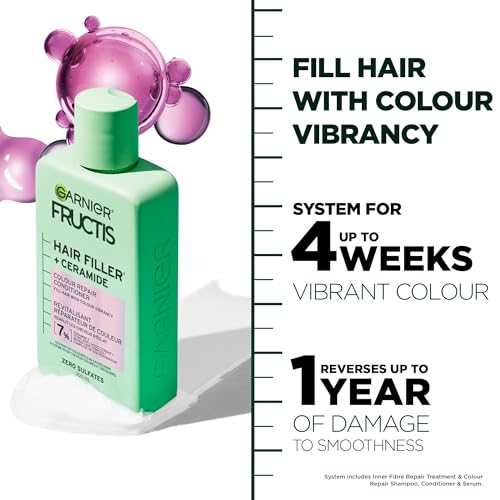 Garnier 0603084083008 Fructis Hair Filler Color Repair Conditioner With Ceramide thumb #1