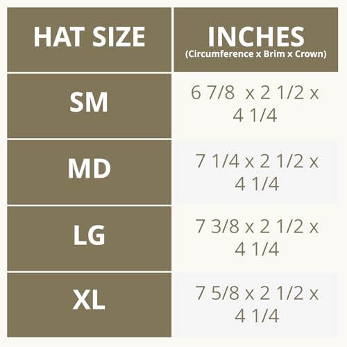 Image of Outback Trading Company Unisex 1462 Madison River Sun-Protective Waterproof Crushable Cotton Oilskin Hat
