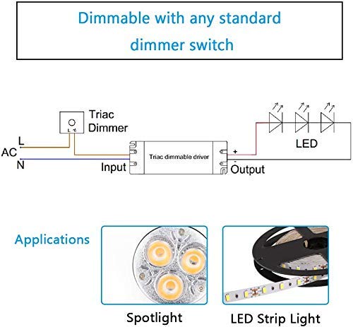 Wiring diagram for LED driver with dimmer and LED lights