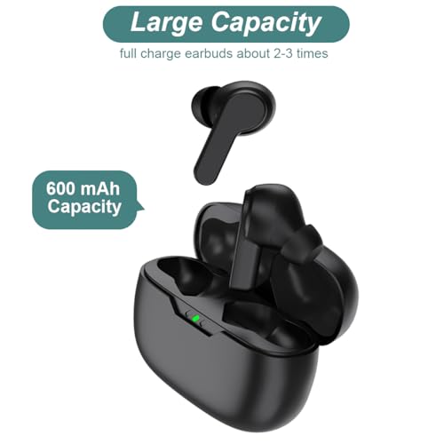 Charging Case for JBL Vibe Beam 1st Generation Earbuds by Kissmart - Used condition - Image 3
