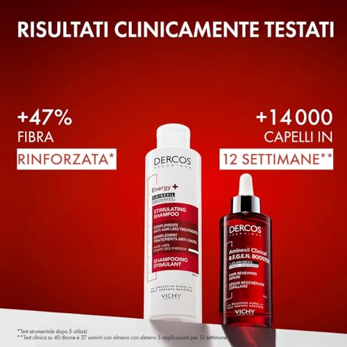 Chute de Cheveux ? VICHY Dercos Routine Aminexil Clinical Booster