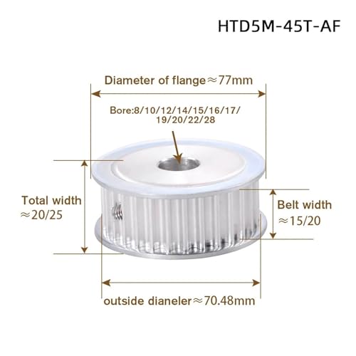 Polea dentada HTD 5M de 45 dientes con ancho de 15mm para transmisiones 2