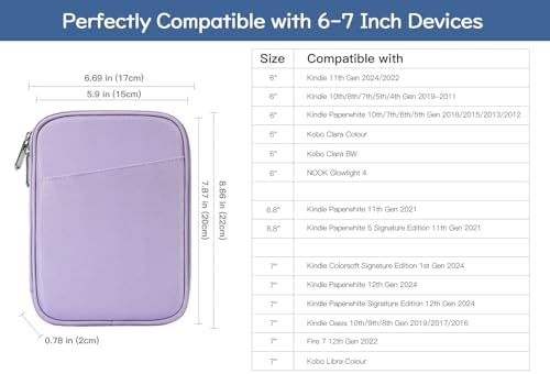 Vinabilia 6-7 Inch Protective Sleeve Carrying Case for 7" Kindle Paperwhite and Kindle Colorsoft Signature Edition, 6" Kindle, 6" Kobo Clara BW/Colour, 7" Kobo Libra Colour/E-Reader, Grey Purple - 1