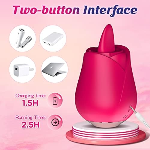 Vibrator Toy for Women, HBABY Tongue Licking Clitoral Vibrator Stimulator with 5 Vibrating Pleasure for Clitoris & Nipple Sexual Stimulation,Adult Sex Toys & Games for Women Couples Pleasure (Rosy)