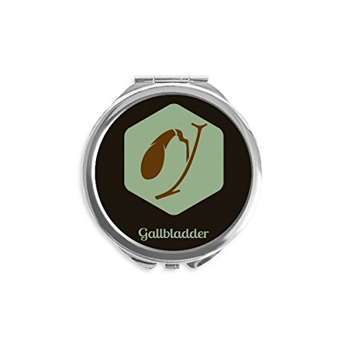 Miroir rond à la main portable gallbladder pour vérifier son teint discrètement partout