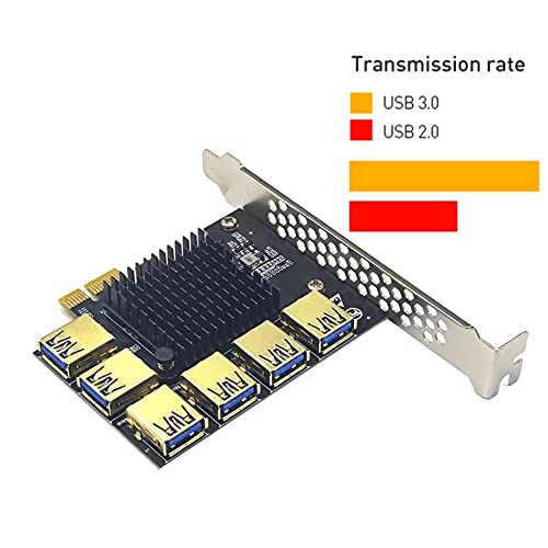Carte Multiplicateur de Riser 6 Ports PCIe 1X Hub USB 3.0 compact pour setup compact - 4