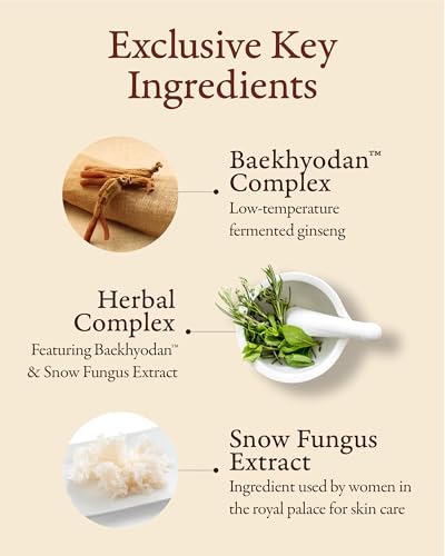 Sooryehan Hyobidam Fermented Eye Cream (0.84 fl oz) - Korean Skincare, Luxury Premium High-end Cream by LG Beauty. Intensive Skin Care. - Image 4