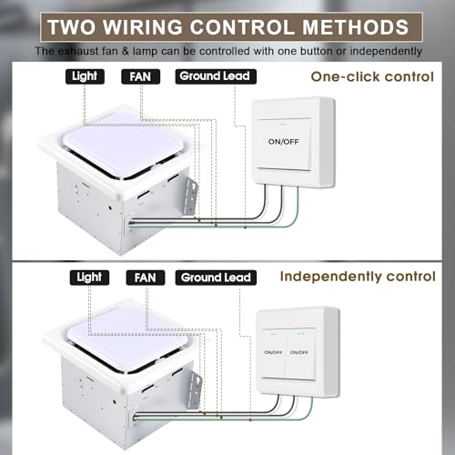 FEITON 150 CFM Bathroom Exhaust Fan with 1200LM 3CCT LED Light, 1.0 Sone by FEITON - Used condition - Image 7