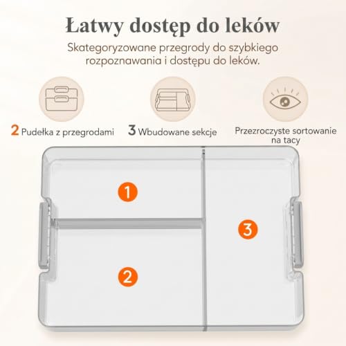 Lifewit Przenośna Apteczka, Pojemnik na Leki z Uchwytem na Butelki o Wysokości do 18 cm, Organizer na Leki do Domu, Biura, Szkoły, 3 Poziomy