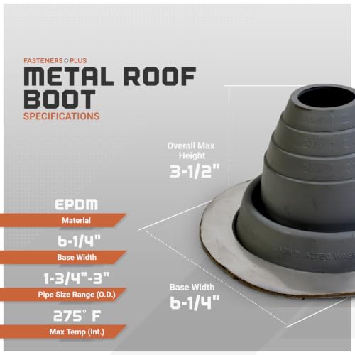 Image of Fasteners Plus #2 Round EPDM Metal Roof Pipe Flashing Boot (Fits 1-3 /4 inch - 3 inch Pipe OD), Dark Gray