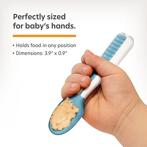 Numnum Pre-Spoon Gootensils | Baby Spoon Set (Stage 1 + Stage 2) | Bpa Free Silicone Self Feeding Toddler Utensils | For Kids Ages 6 Months+, 1-Pack, 2 Spoons, Blue/Orange #TOP3