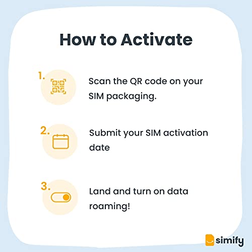 Simify 12Gb Europe & Uk Prepaid Sim Card For International Travel | Mobile Phone Plan Incl Data Calls And Text For 30 Days | Works In All European Countries Incl Spain, Italy, France And More #TOP2