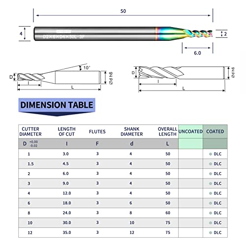 Image of Tools DLC Series Carbide Square End Mill, Diamond-Like Coating, End Mill for Aluminum, Copper, Magnesium Alloys, High Silicon Aluminum, Composite Materials, 3 Flute, Metric Size(D2-50L, 10pcs)